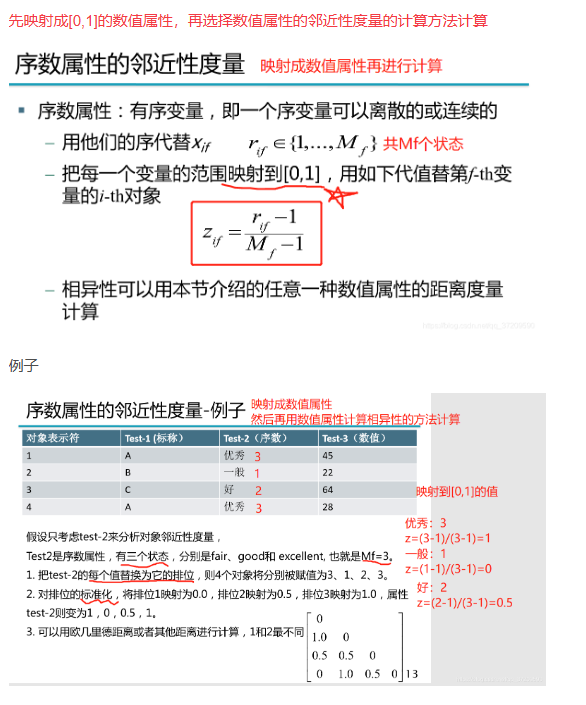 数据挖掘–认识数据插图(10)