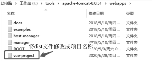 前端项目打包与发布插图(7)