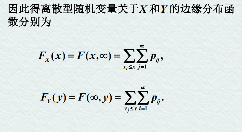 【线性代数】第三章 多维随机变量及其分布插图(18)