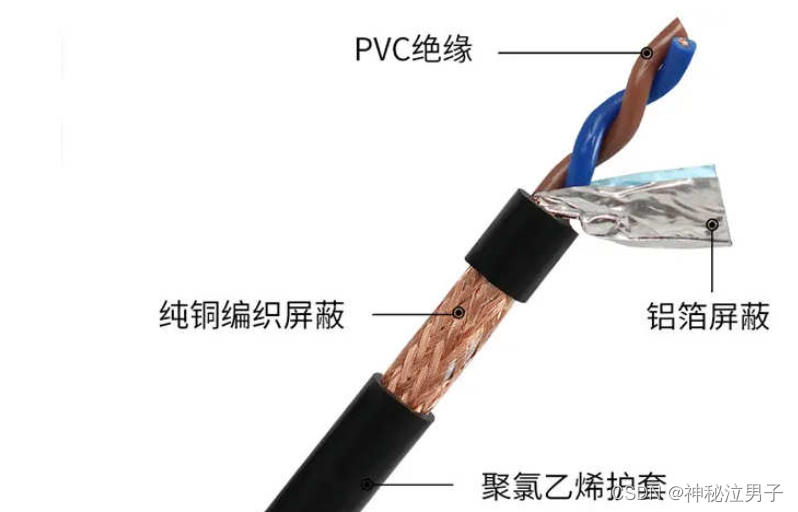 [ 网络通信基础 ]——网络的传输介质(双绞线,光纤,标准,线序)插图(2)