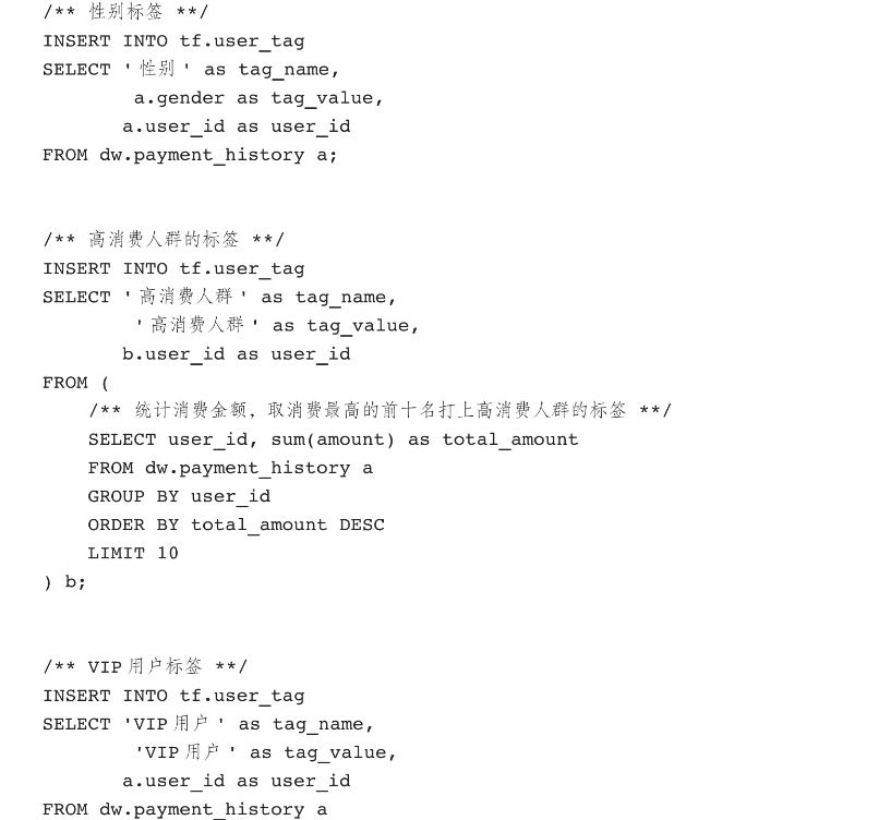 ClickHouse 实现用户画像（标签）系统实践插图(7)