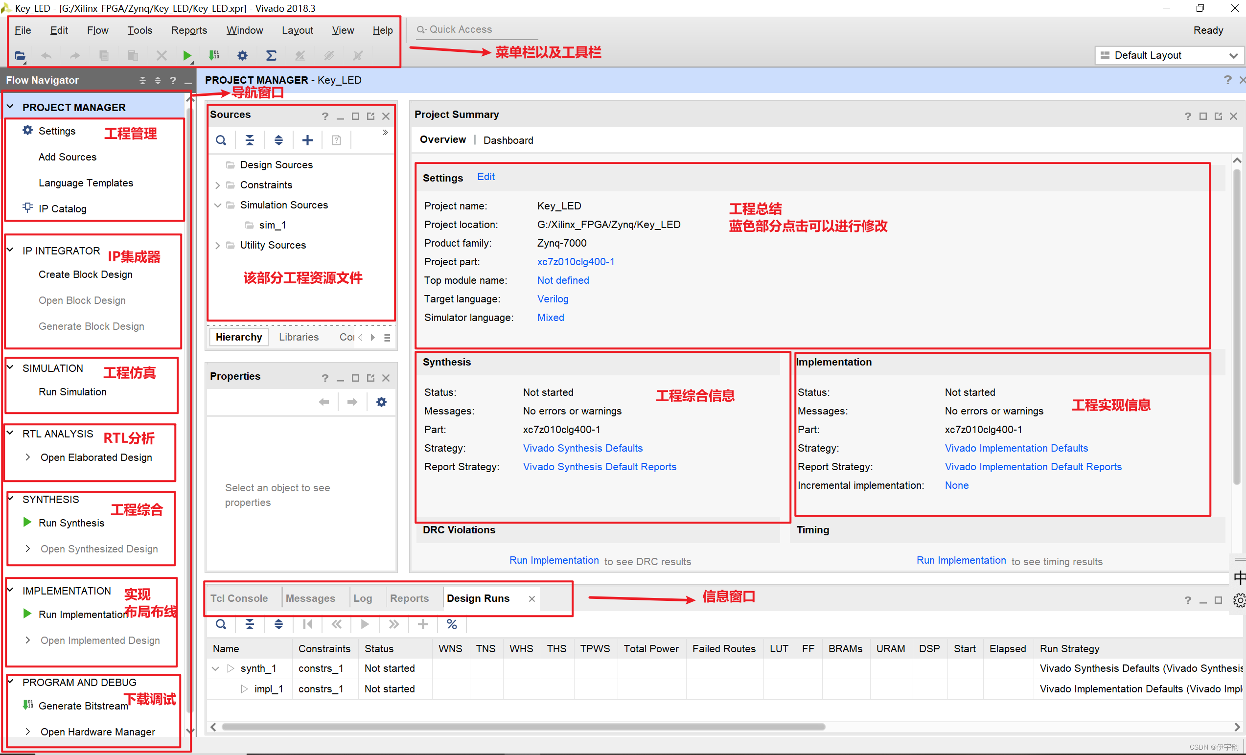 FPGA_ZYNQ （PS端）开发流程（Xilinx软件工具介绍）插图(6)