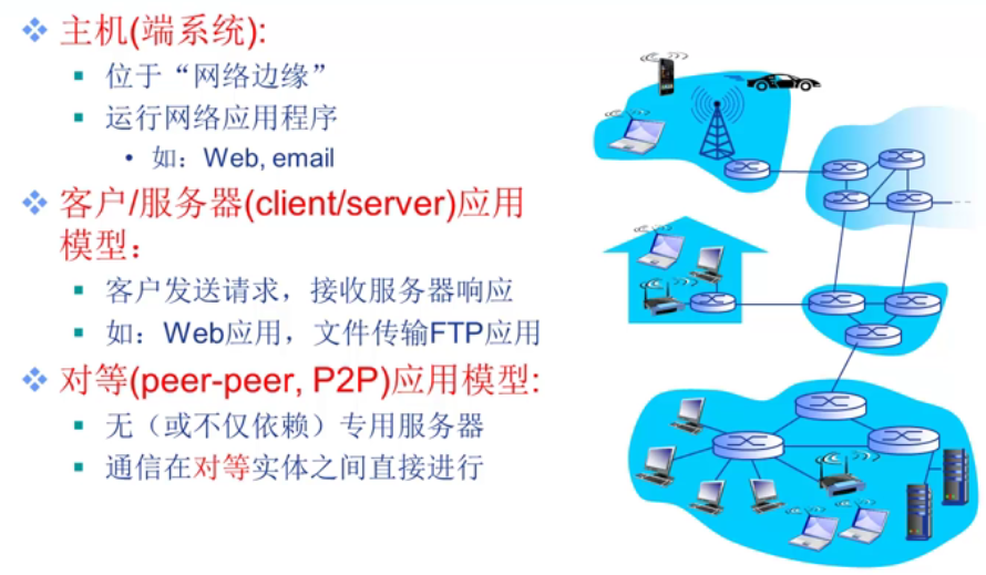 第一周：计算机网络概述（上）插图(11)