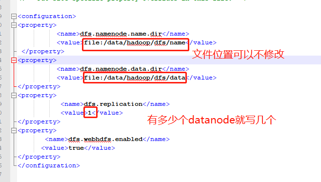 从零开始Hadoop安装和配置，图文手把手教你，定位错误（已部署成功）插图(50)