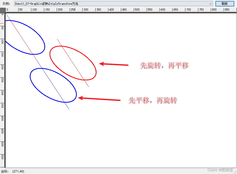 【学习笔记】Windows GDI绘图(十一)Graphics详解(下)插图(6)