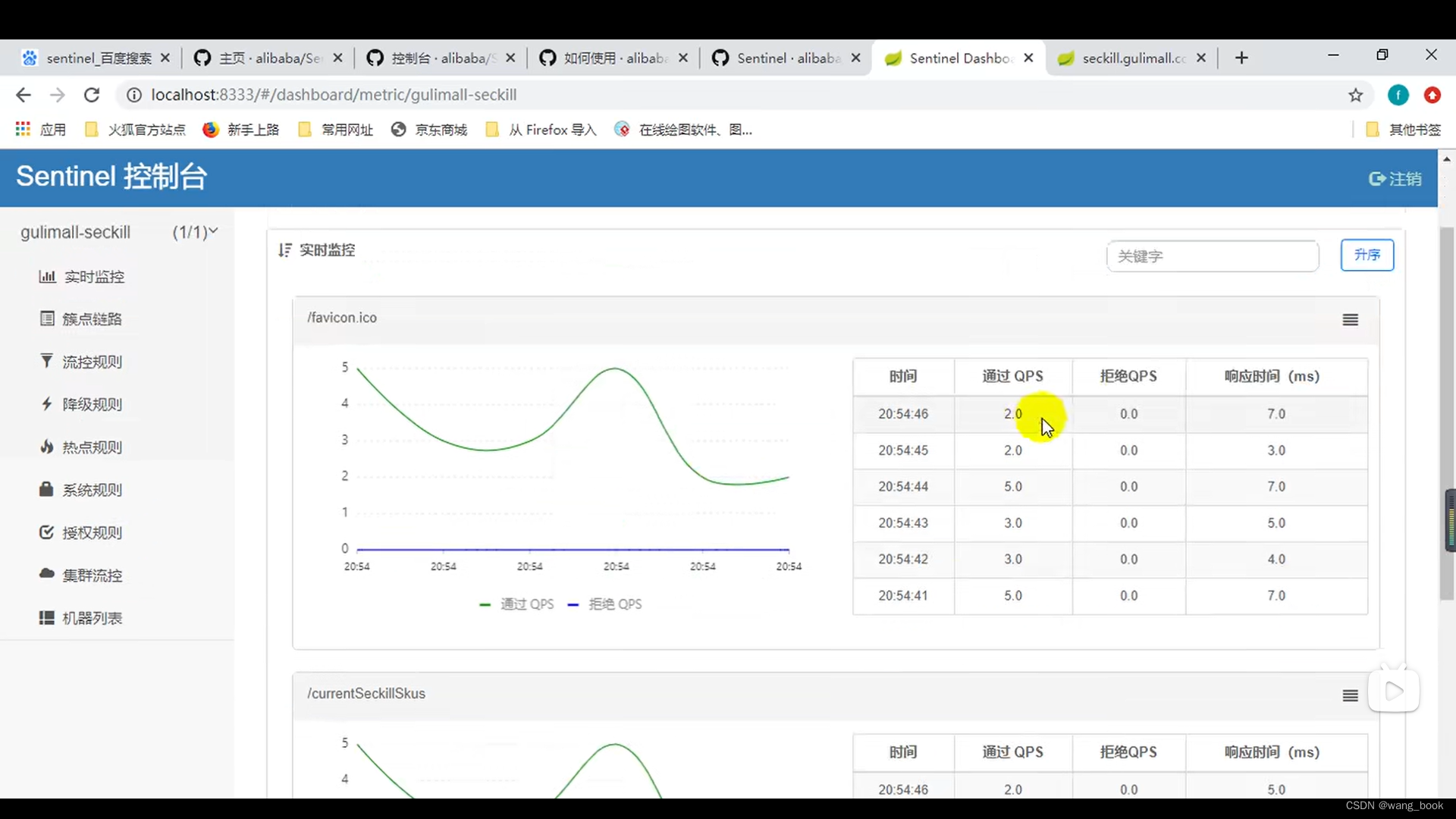 谷粒商城实战(033 业务-秒杀功能4-高并发问题解决方案sentinel 1)插图(39)