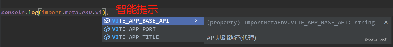 Vue3 + Vite + TypeScript + Element-Plus：从零到一构建企业级后台管理系统（前后端开源）插图(31)