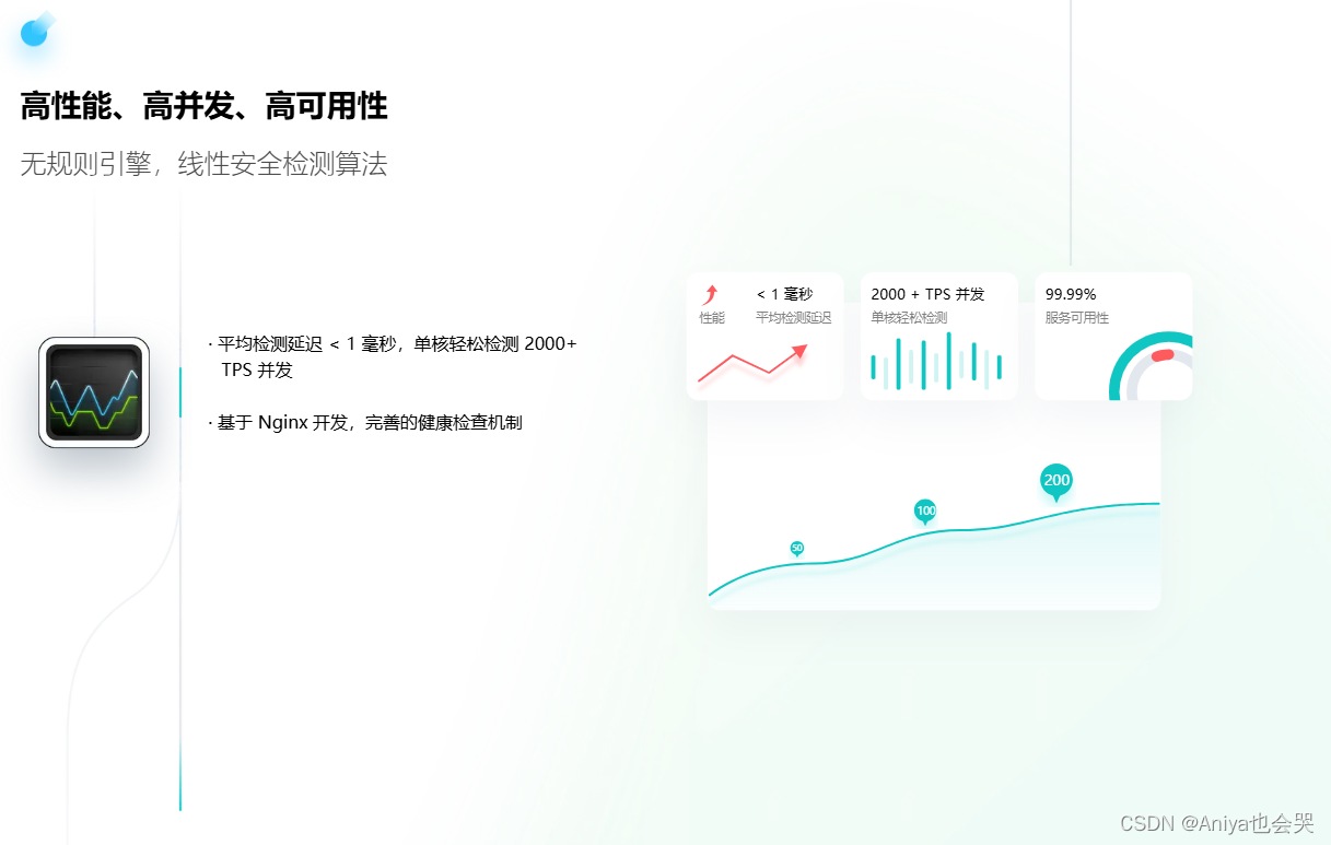 【长亭雷池WAF——“动态防护”功能深度体验】插图(3)