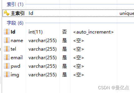 【PHP【实战训练】系统性学习】——最经典的web端头像上传，数据库内容安全精简插图(13)