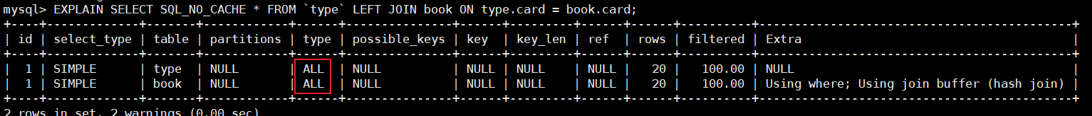 MySQL 高级 – 第十一章 | 索引优化与查询优化插图(16)