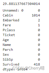 Python——泰坦尼克号数据分析插图(3)