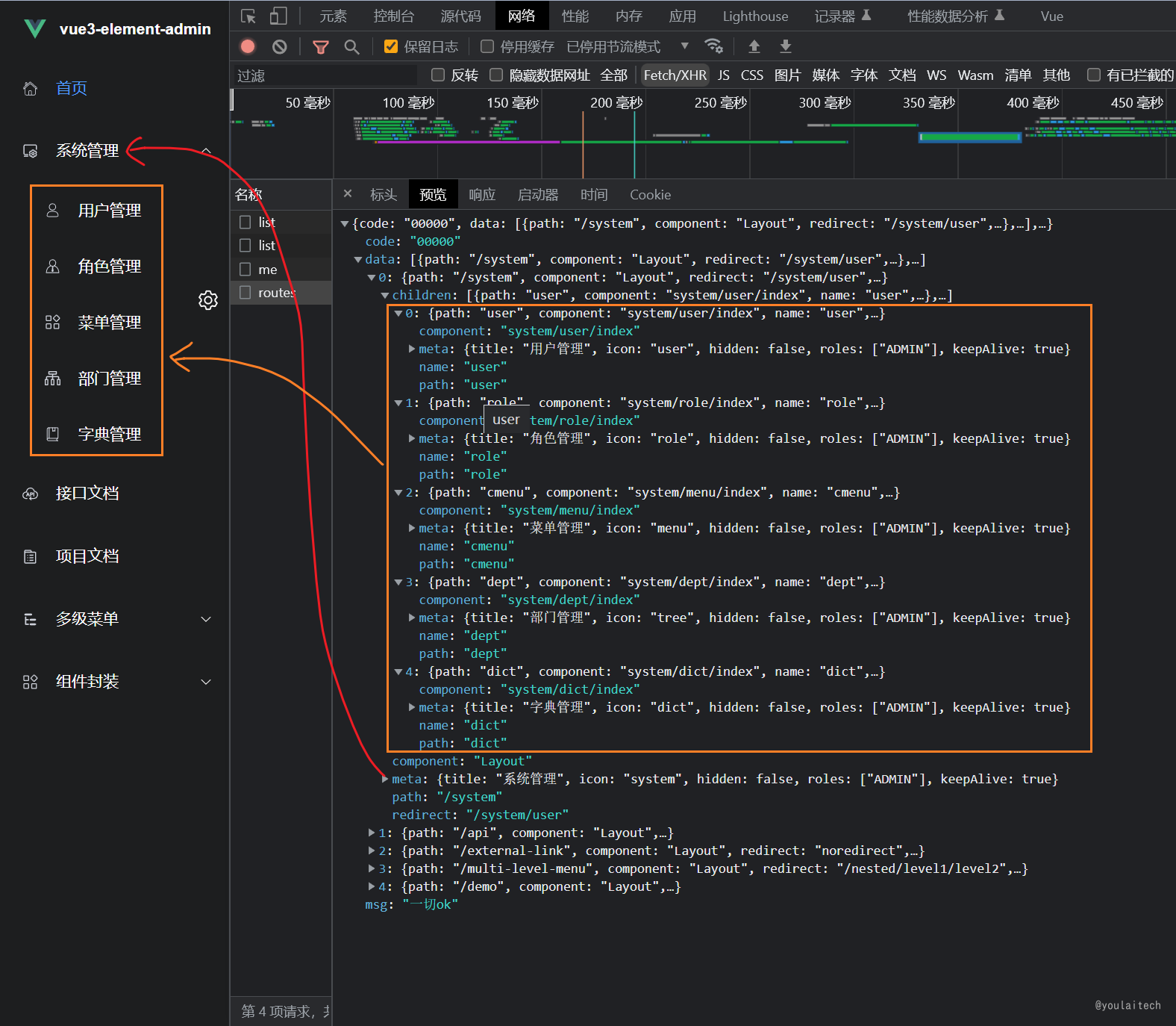 Vue3 + Vite + TypeScript + Element-Plus：从零到一构建企业级后台管理系统（前后端开源）插图(37)