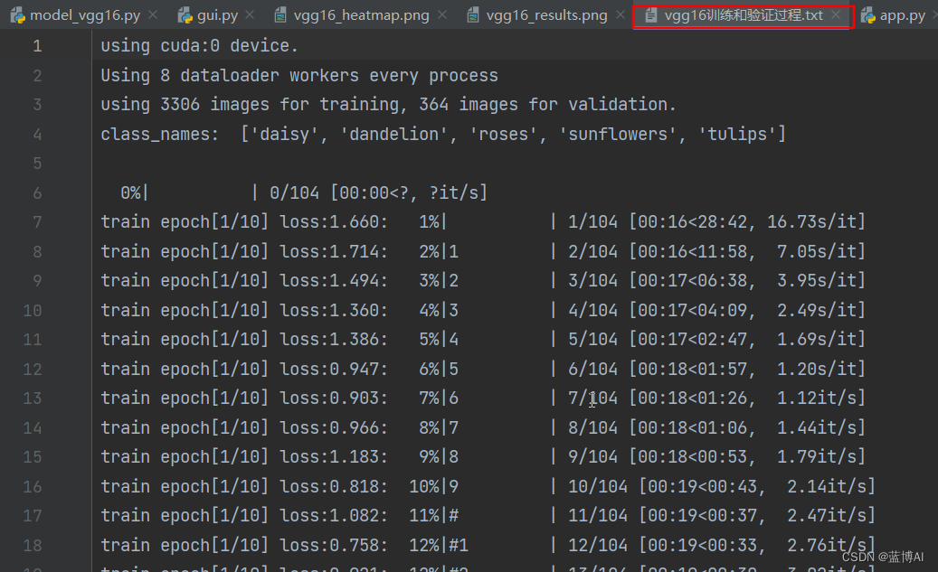 基于卷积神经网络的花卉识别（pytorch框架）【python源码+UI界面+前端界面+功能源码详解】插图(12)