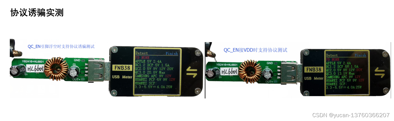 YB2416 SOP8封装30V耐压 低成本3A电流同步降压车充芯片插图(1)