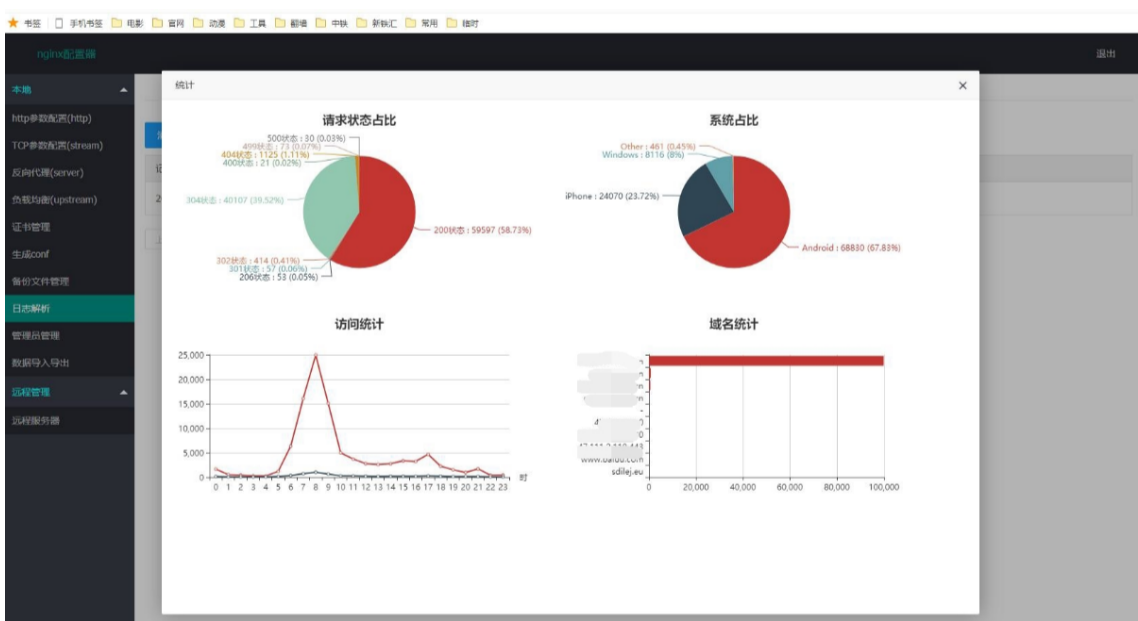 nginx界面管理工具之nginxWebUI 搭建与使用插图(10)