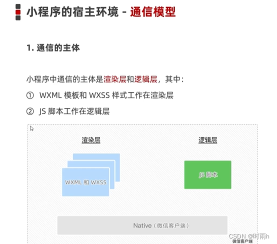 小程序入门笔记（一） 黑马程序员前端微信小程序开发教程插图(17)