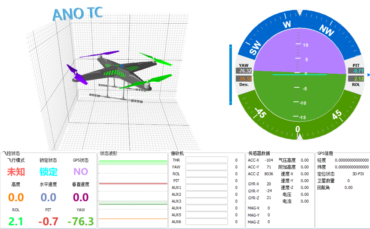 基于STM32的四旋翼无人机项目（二）：MPU6050姿态解算（含上位机3D姿态显示教学）插图(2)