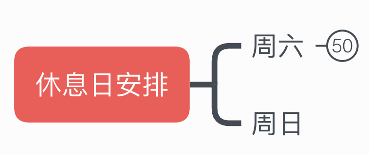 30岁了，说几句大实话插图(2)