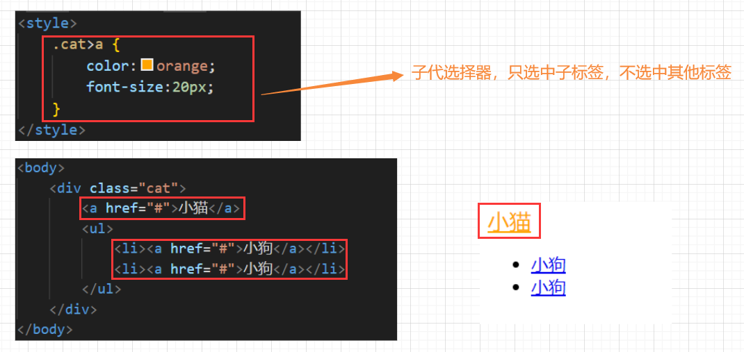 CSS零基础快速入门（详细教程）插图(9)