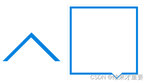 CSS实现三角形的四种方法插图(5)