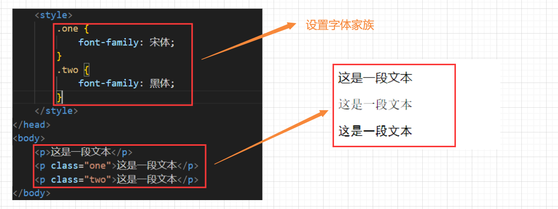 CSS零基础快速入门（详细教程）插图(11)