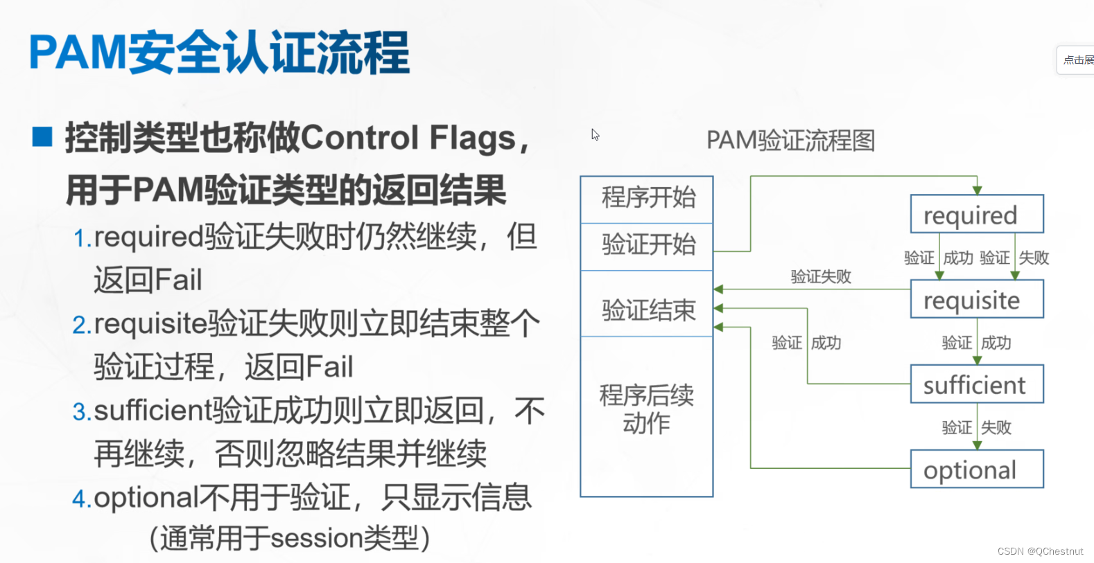 系统安全及应用插图(9)