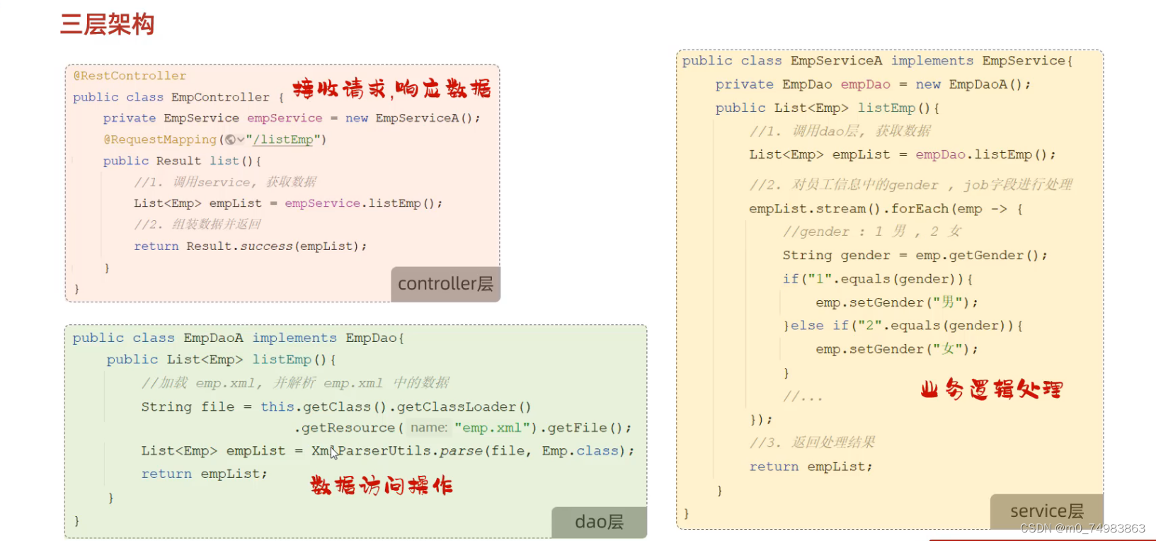 JAVA_WEB个人笔记插图(23)