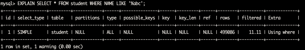 MySQL 高级 – 第十一章 | 索引优化与查询优化插图(42)