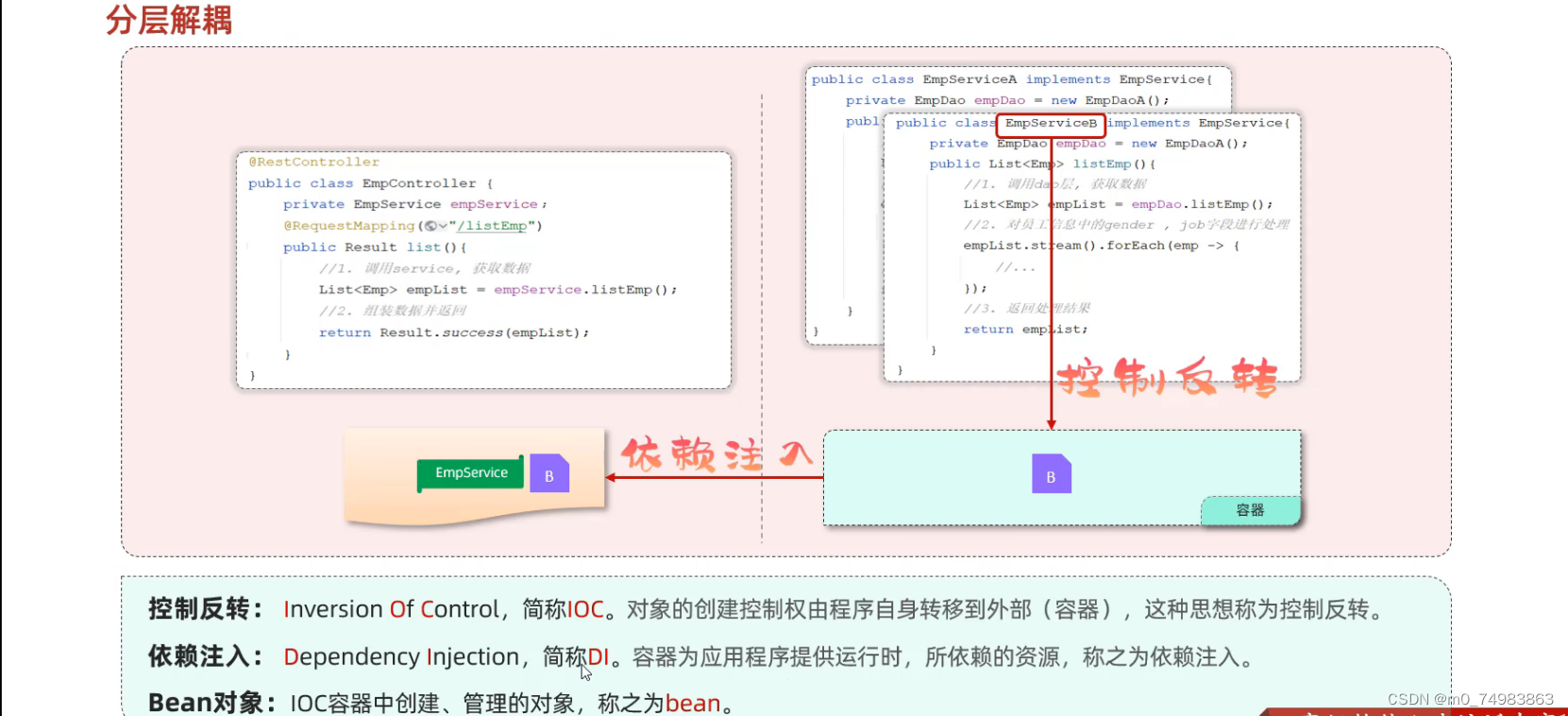 JAVA_WEB个人笔记插图(24)