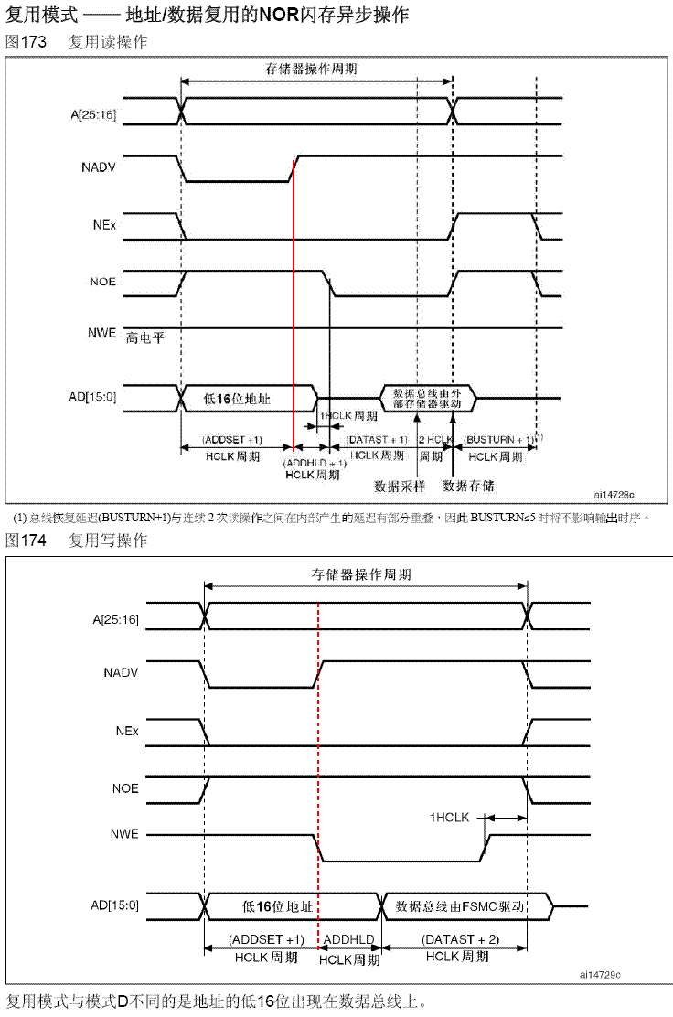 FPGA与STM32_FSMC总线通信实验插图(10)