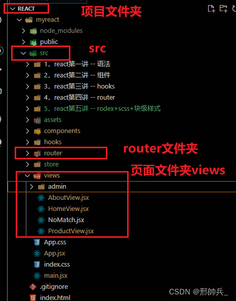 React 路由react-router-dom详解插图(4)