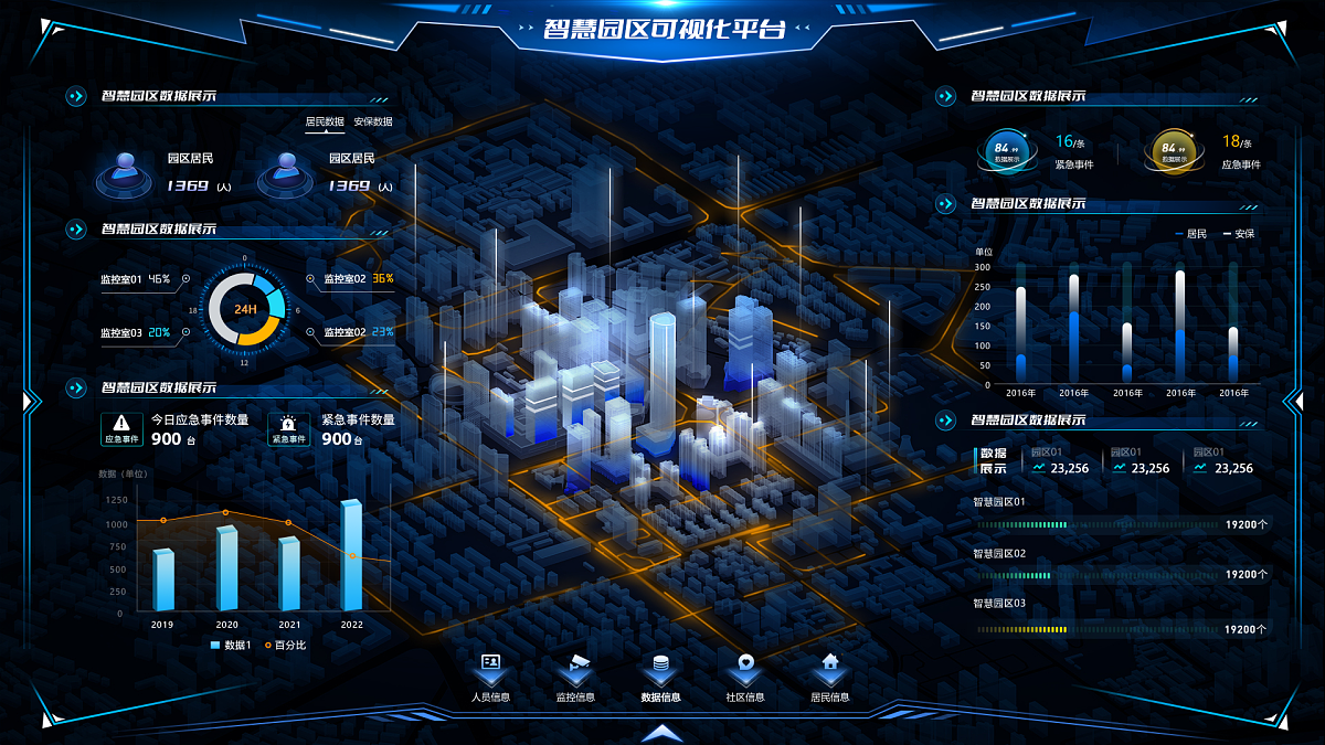 webGL扫盲：Cesium.js,心心念念的地图框架库来了！插图(8)