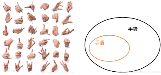 【AIoT-Robot】3d hand pose插图(1)