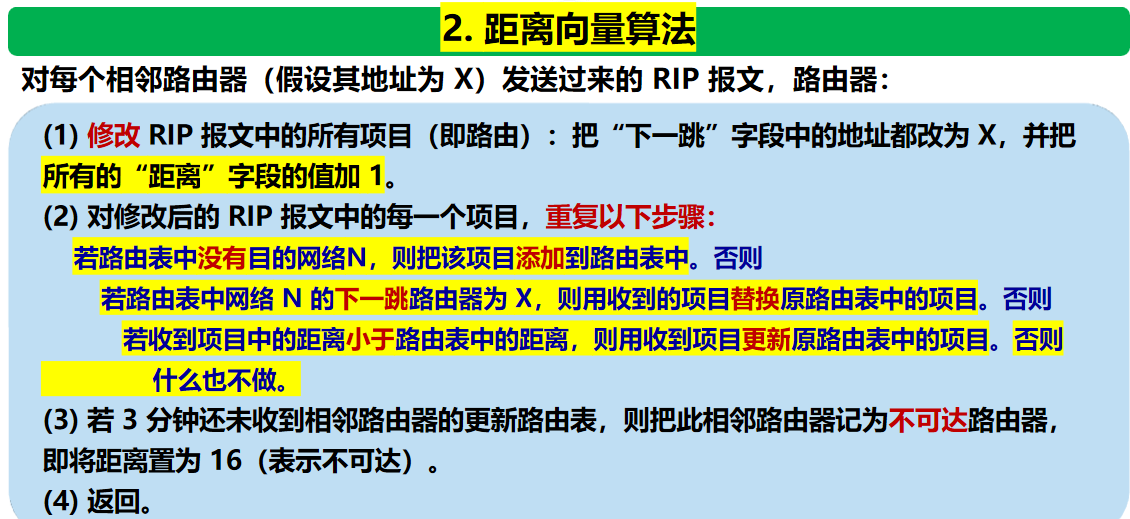 计算机网络 期末复习（谢希仁版本）第4章插图(54)