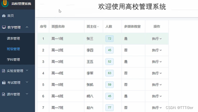 一文彻底学会Vue3路由:全面讲解路由流程、路由模式、传参等——全栈开发之路–前端篇（7）路由详解插图