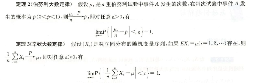 概率论与数理统计，重要知识点——全部公式总结插图(29)