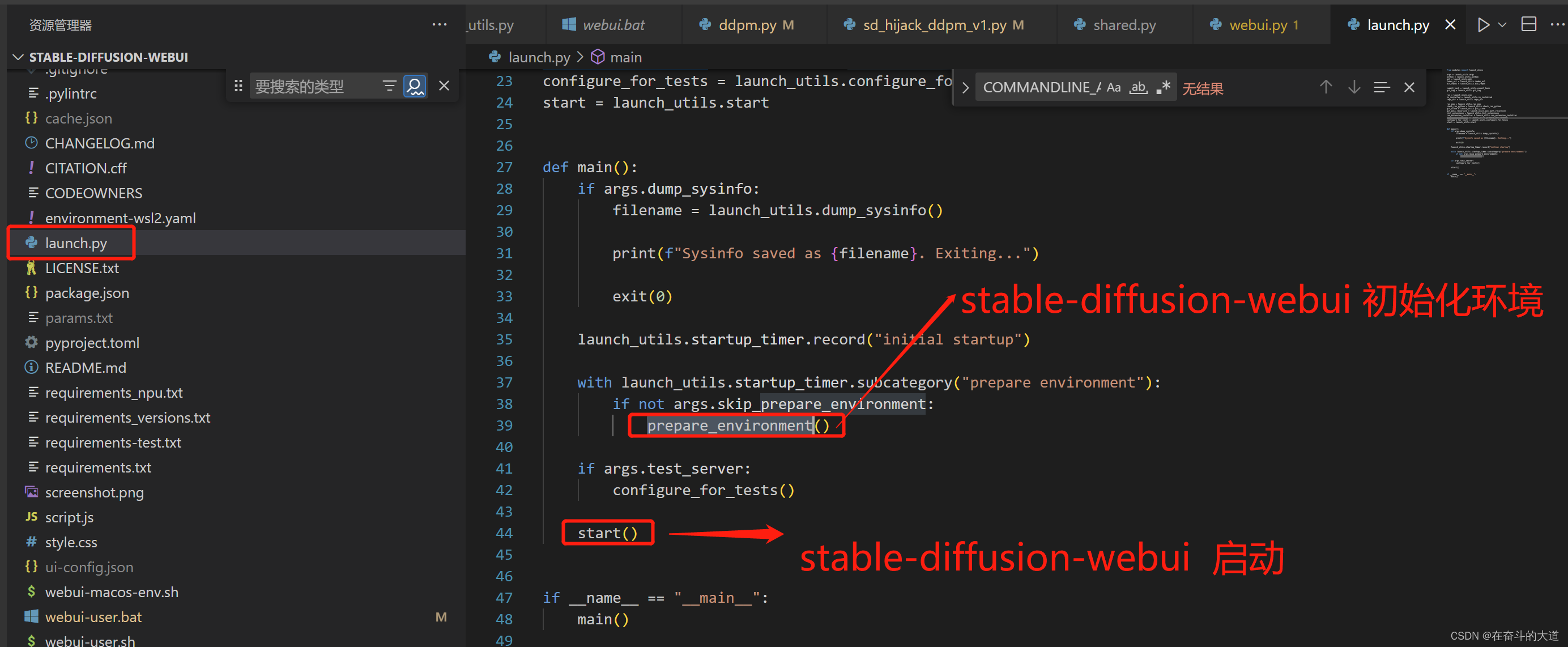 Python AI 之Stable-Diffusion-WebUI插图(2)