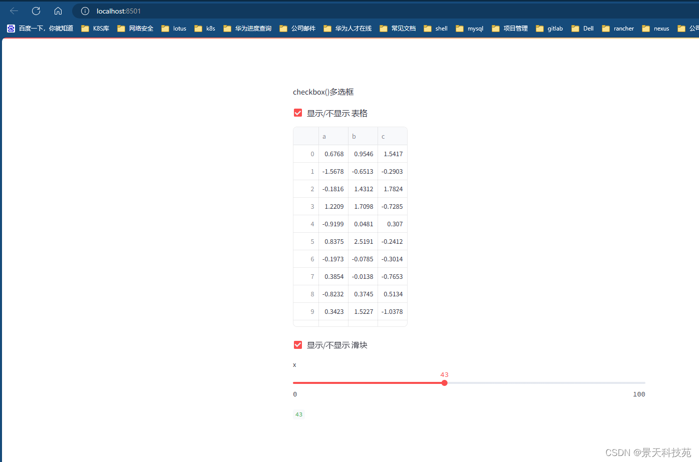 数据分析web可视化神器—streamlit框架，无需懂前端也能搭建出精美的web网站页面插图(10)