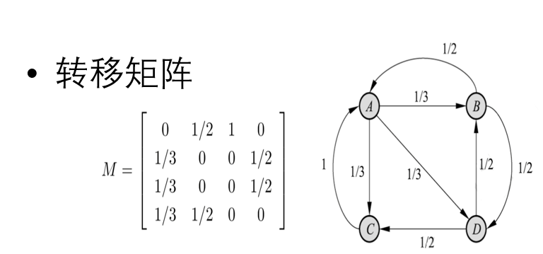 【山东大学】web数据管理——复习笔记插图(24)