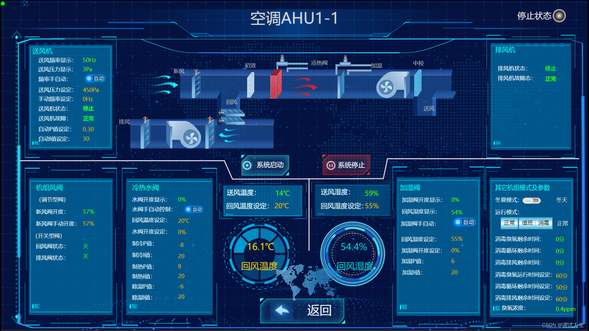 Web组态可视化编辑器 快速绘制组态图插图(3)