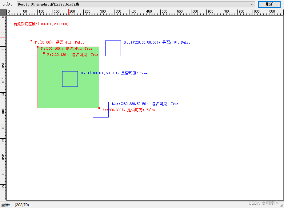 【学习笔记】Windows GDI绘图(十一)Graphics详解(下)插图(3)