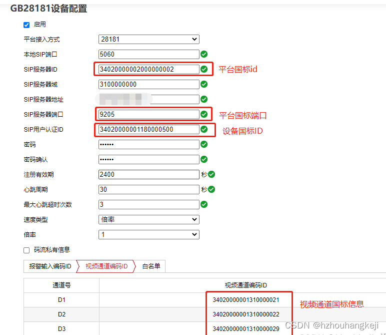 监控摄像机接入GB28181平台如何获取监控视频插图(1)