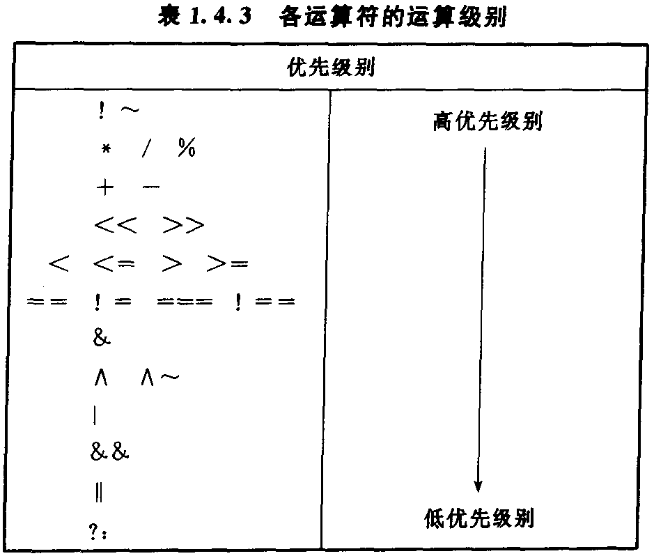 FPGA学习笔记-1 FPGA原理与开发流程插图(33)