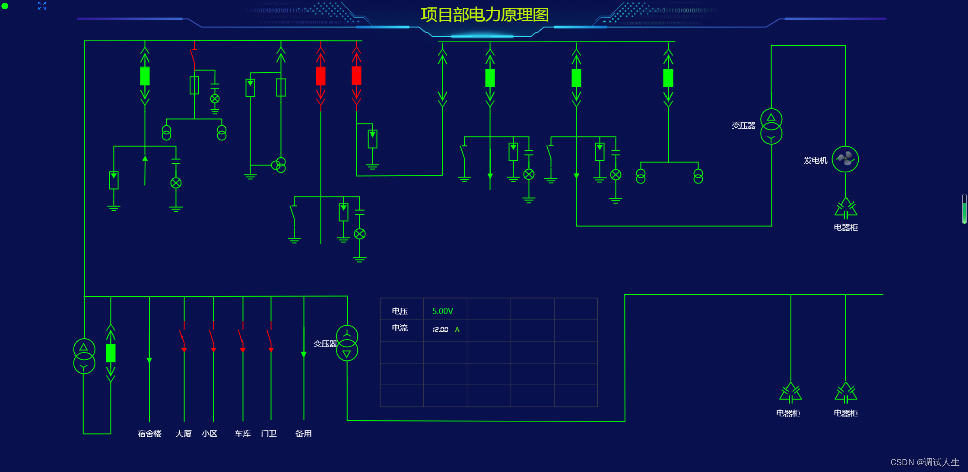 从零开始搭建web组态插图(7)