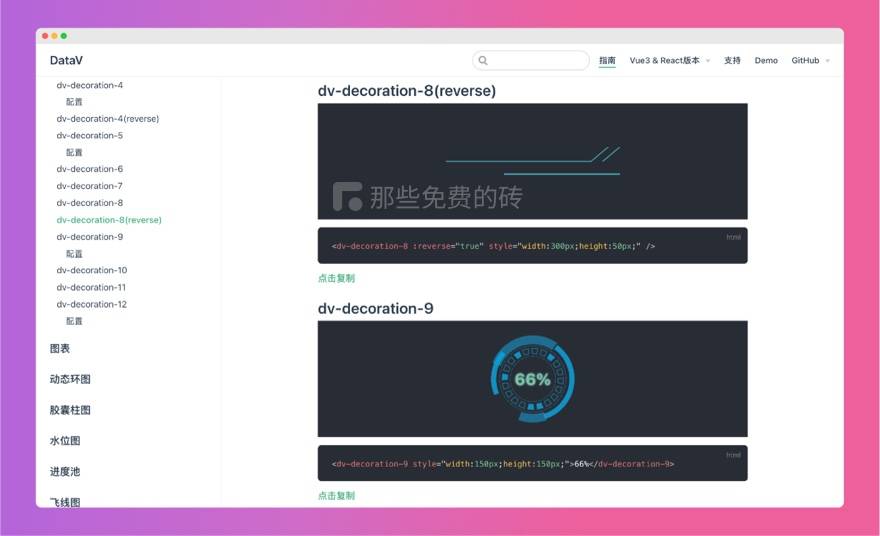 DataV – 免费开源的 Vue / React 大屏数据展示组件库，使用简单、效果酷炫的前端数据可视化开发插件插图(3)