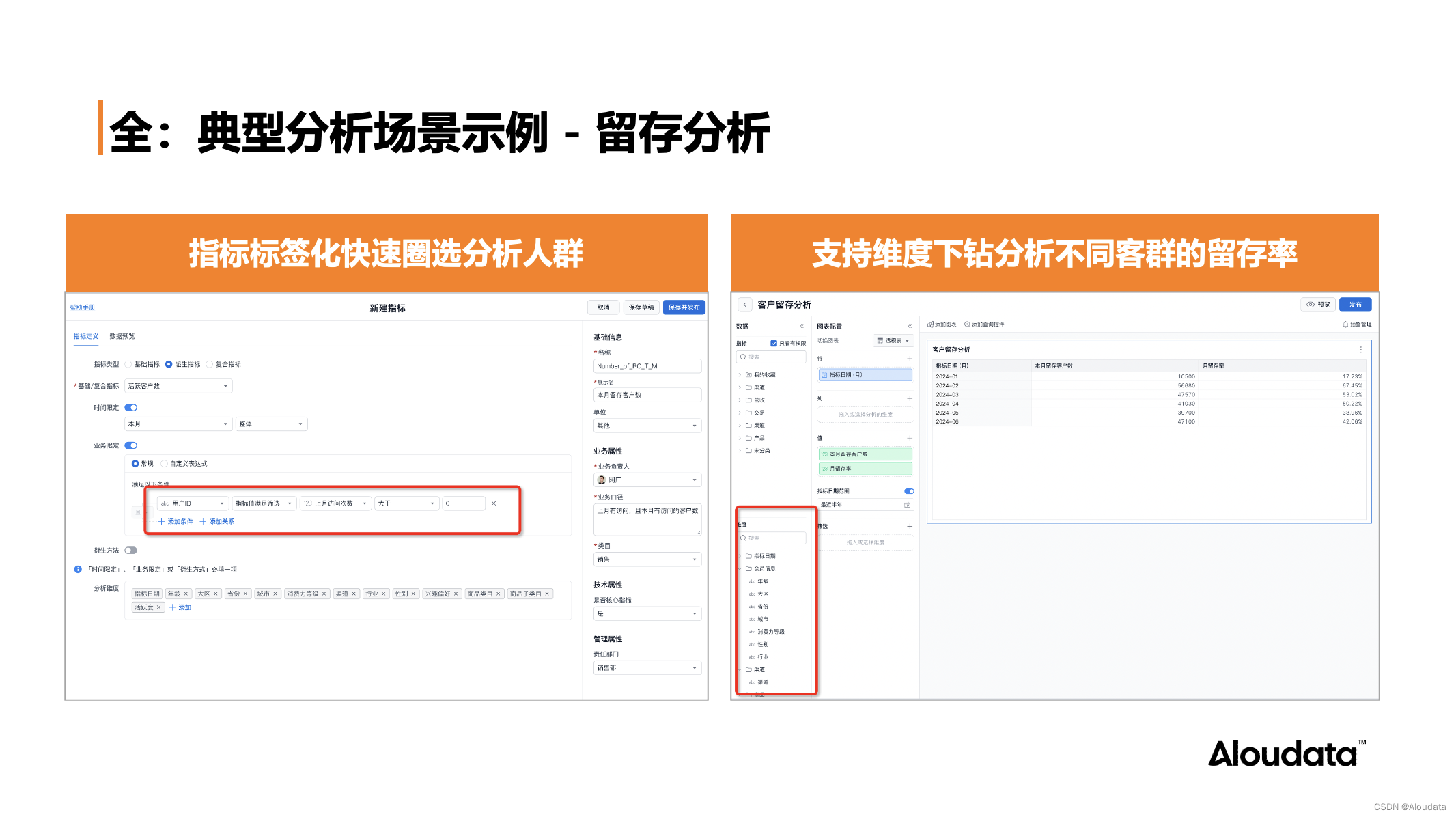 NoETL 自动化指标平台打造数据分析自由插图(10)