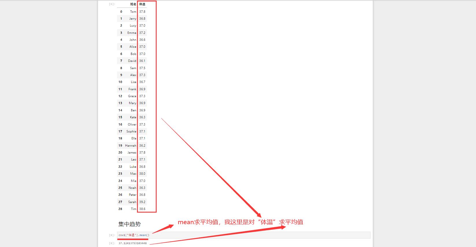 【数据分析】统计学基础及Python具体实现插图(9)