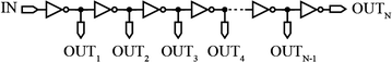 delay line circuit architecture插图(1)