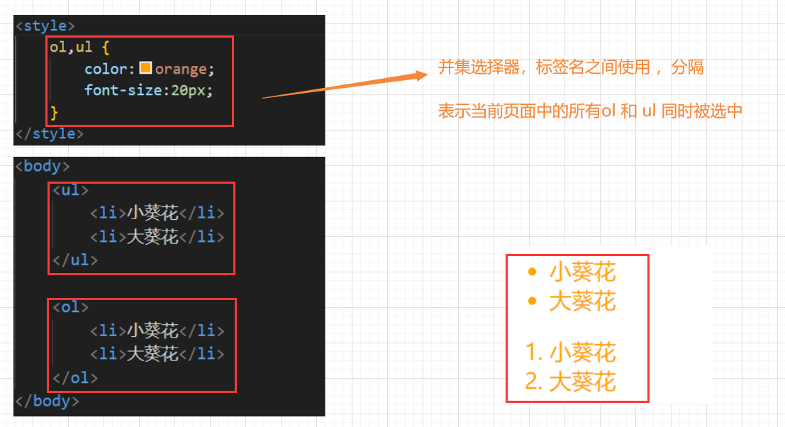 CSS零基础快速入门（详细教程）插图(10)