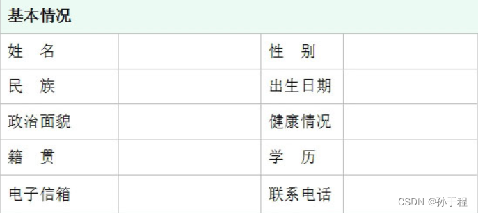 2024蓝旭春季第二次前端培训课插图(5)